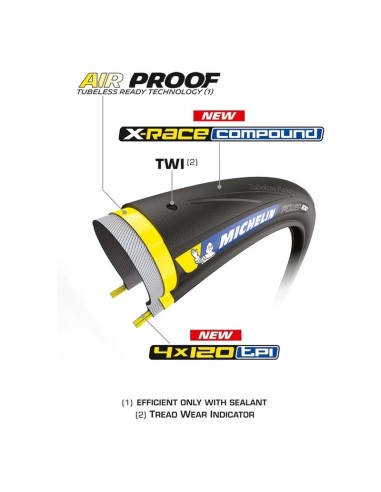 MICHELIN Tire 700X32 (32-622) Power... MICHELIN Tire 700X32 (32-622) Power...
