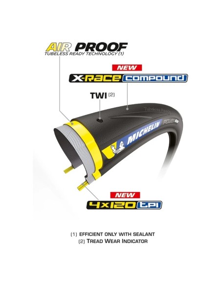 MICHELIN Tire 700X32 (32-622) Power Road Black Tlr