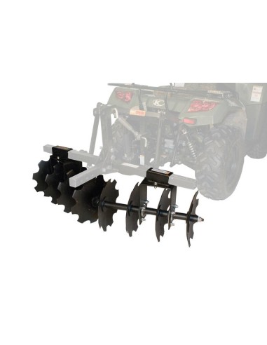 Kolpin Disc Plow ATV 137 cm