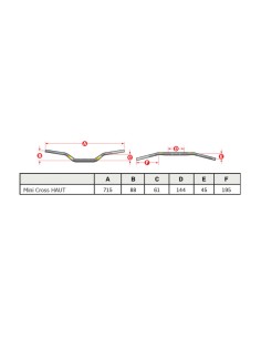 PRO TAPER Seven Eights... 2