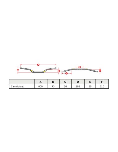 Ghidon PRO TAPER Fuzion Carmichael Negru