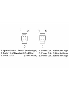 TECNIUM by DZE Regulator 2