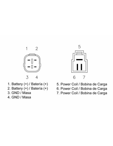TECNIUM by DZE Regulator