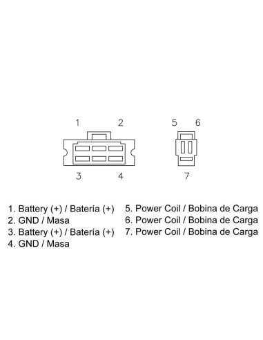 TECNIUM by DZE Regulator