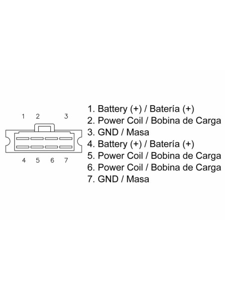 TECNIUM by DZE Regulator