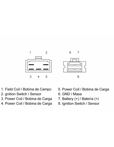 TECNIUM by DZE Regulator