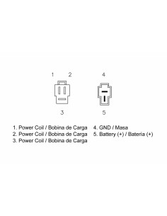 TECNIUM by DZE Regulator 2