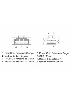 TECNIUM by DZE Regulator 2