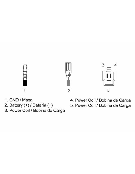 TECNIUM by DZE Regulator
