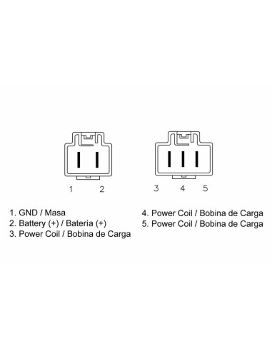 TECNIUM by DZE Regulator