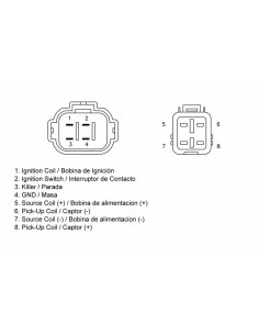 TECNIUM CDI Box Yamaha... 2