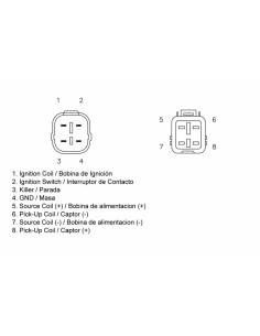 TECNIUM CDI Box Yamaha... 2