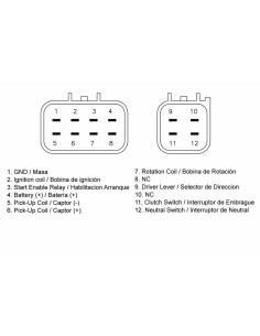 TECNIUM CDI Box Yamaha... 2