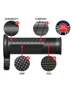 OXFORD Spare heated grip...