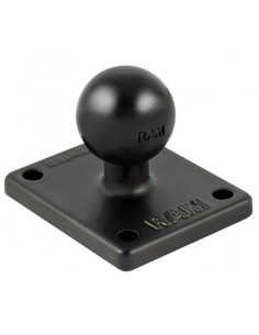 RAM MOUNTS AMPS Pattern...