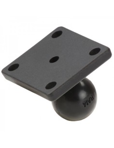 RAM MOUNTS AMPS Pattern... 2