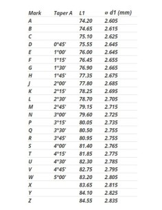 KEIHIN FCR 35-41mm Jet... 2