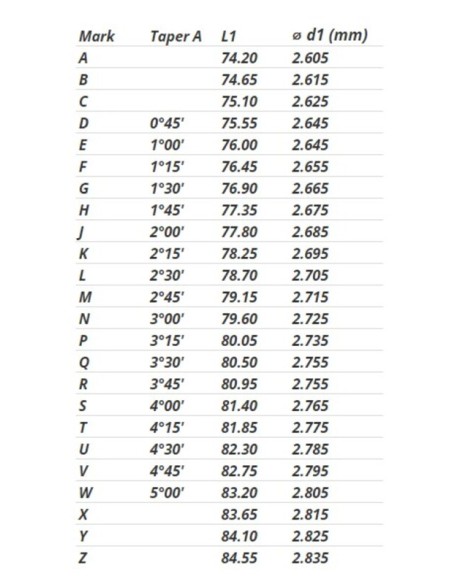 KEIHIN FCR 35-41mm Jet Needle - N427-0CEMQ