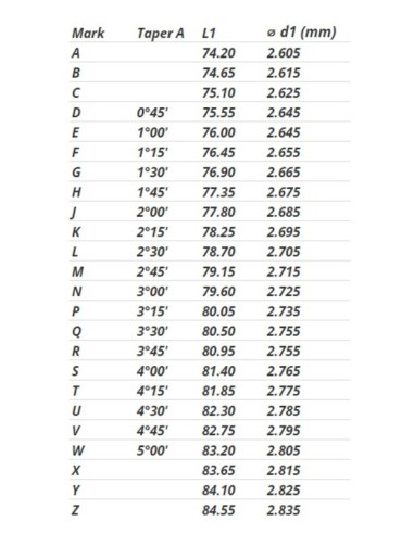 KEIHIN FCR 35-41mm Jet Needle -...