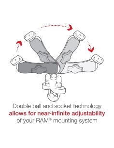 RAM MOUNTS Quick-Grip... 2