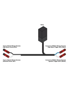 DENALI Trigger Wizard -... 2