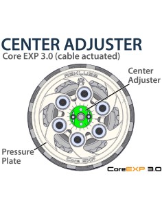 REKLUSE CoreEXP 3.0 Clutch... 2