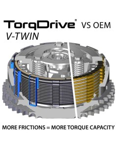 REKLUSE TorqDrive (HD)... 2