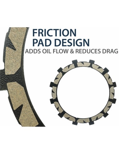 REKLUSE TorqDrive (Adventure) Clutch Kit