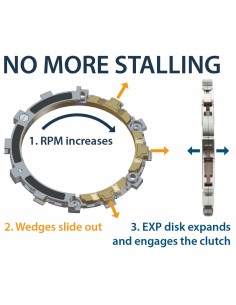 REKLUSE CoreEXP 3.0 Clutch... 2