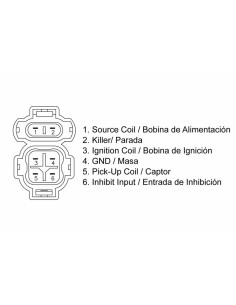 TECNIUM CDI Box Honda TRX 250