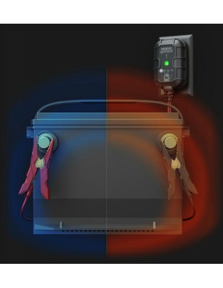 NOCO Genius1 Smart Battery Charger 6/12V 1A