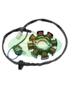 TOP PERFORMANCES Stator...