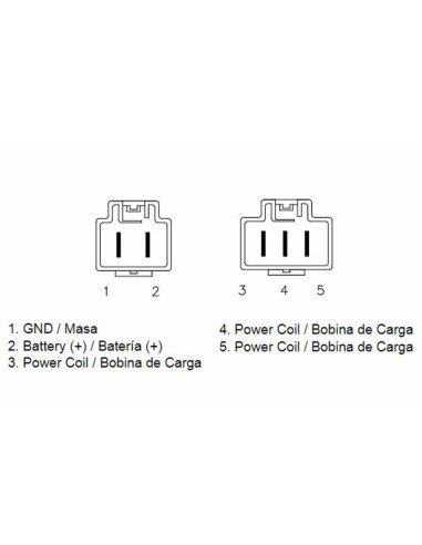 TECNIUM by DZE Regulator
