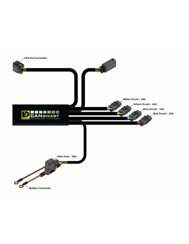 DENALI Gen II CANsmart Plug-N-Play...