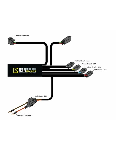 DENALI Gen II CANsmart Plug-N-Play Controller BMW