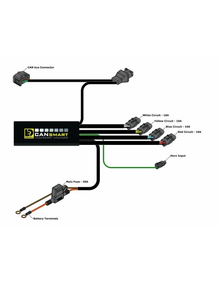 DENALI Gen II CANsmart Plug-N-Play Controller BMW R1200 Hex Head