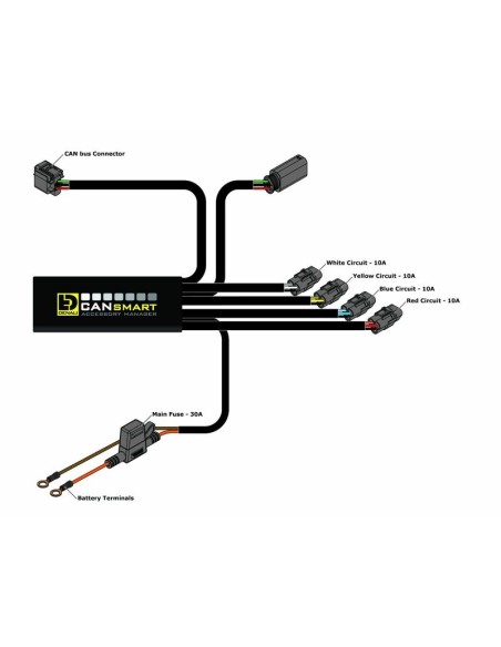 DENALI Gen II CANsmart Plug-N-Play Controller BMW