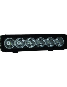 XMITTER PRIME IRIS 6-LEDS... 2