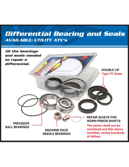 ALL BALLS Front Differential Bearing & Seal Kit Polaris
