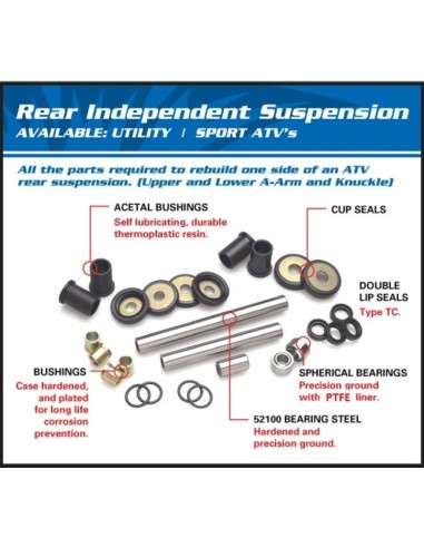 Rulment suspensie spate ALL BALLS Yamaha YXZ1000R