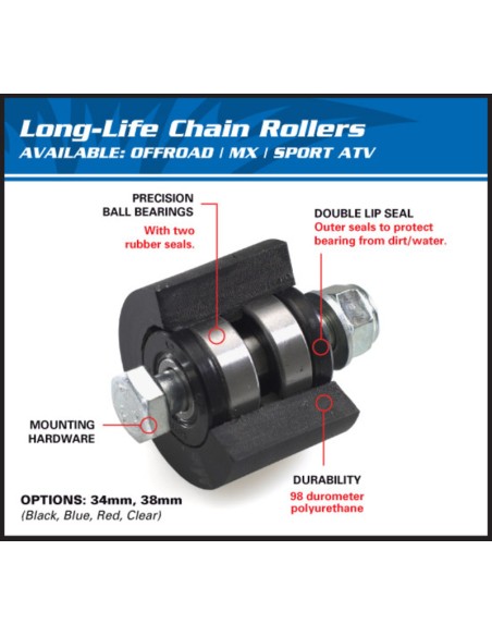 ALL BALLS Rola superioară/inferioară pentru lanț Negru Suzuki LTR250R/500R / Honda CR250R/500R