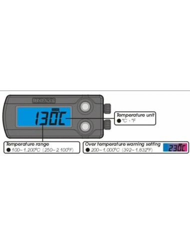 KOSO Universal EGT Meter - Black