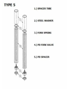 YSS Front Fork Upgrade Kit...