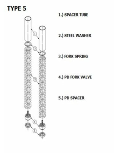 YSS Front Fork Upgrade Kit Suzuki AN650 Burgman