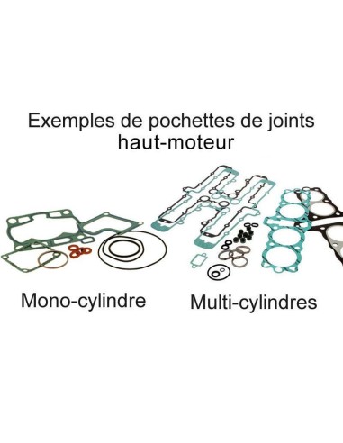 ATHENA Top End Gasket Set