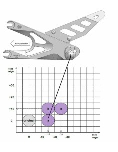 GILLES TOOLING FXR Rearset... 2