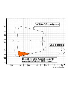 GILLES TOOLING VCR38GT... 2