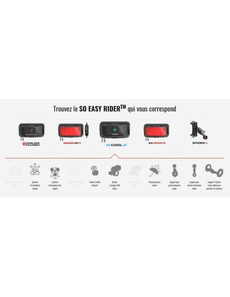 Husă pentru telefon, SO EASY RIDER Warm Up Naked Full Box