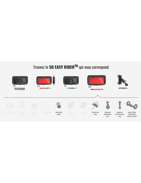 Husă pentru telefon, SO EASY RIDER Warm Up Naked Full Box