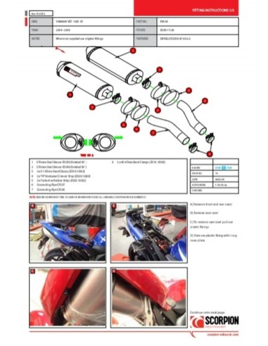 SCORPION Oval stainless muffler Yamaha R1